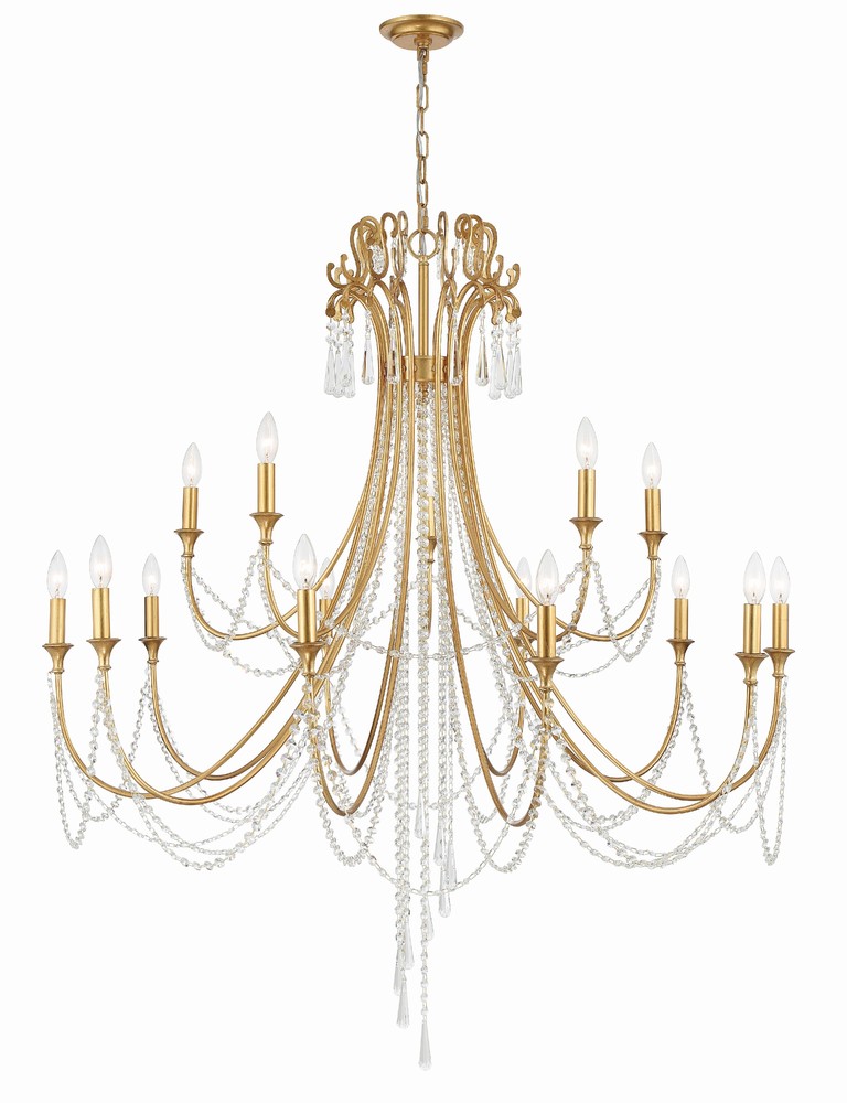 Chandeliers